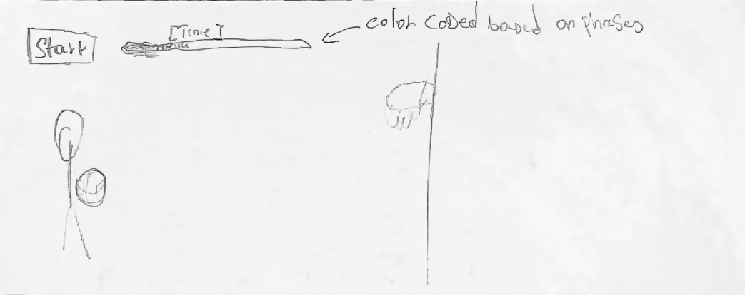 Clock 1 sketch iteration 1